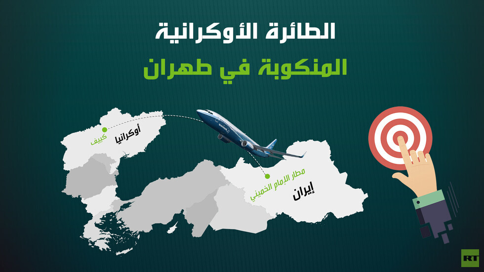 الطائرة الأوكرانية المنكوبة في طهران