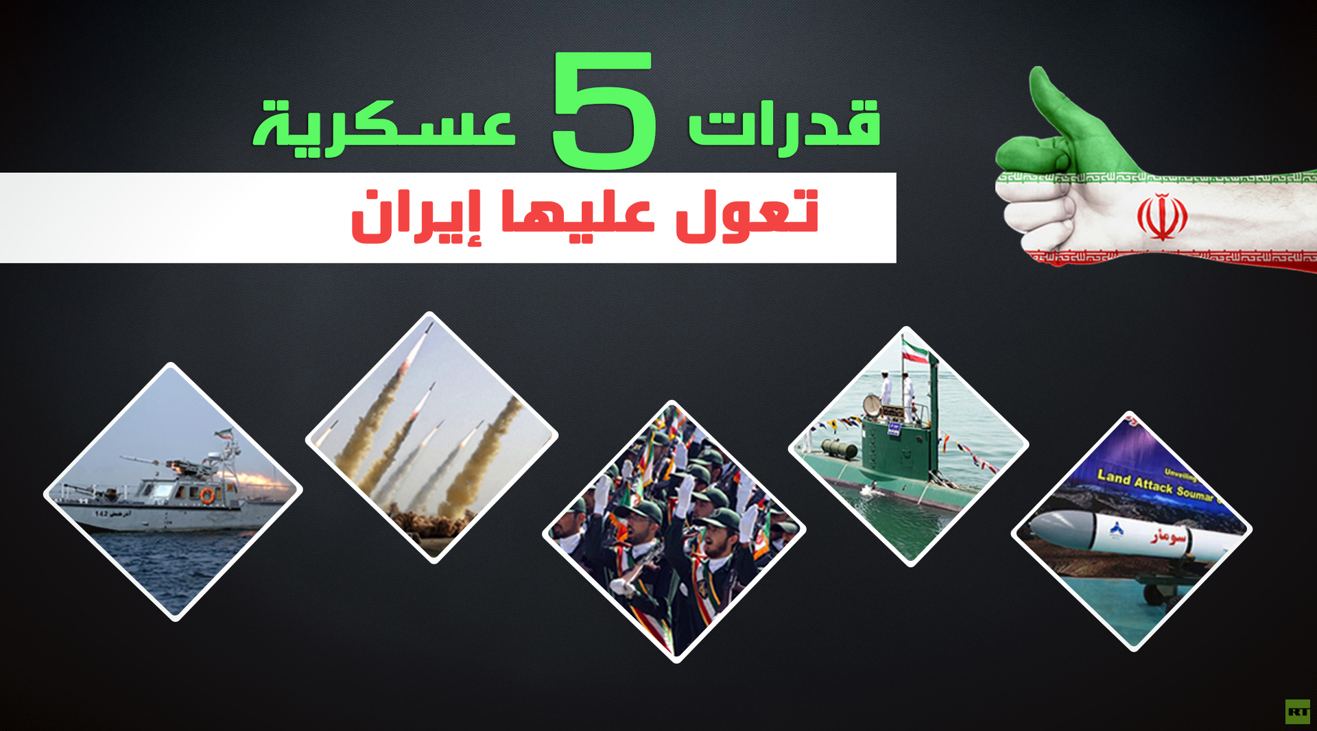 قدرات عسكرية تعول عليها إيران