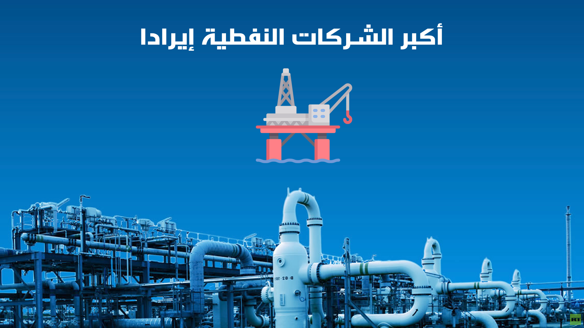 أكبر الشركات النفطية في العالم