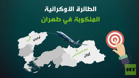 الطائرة الأوكرانية المنكوبة في طهران