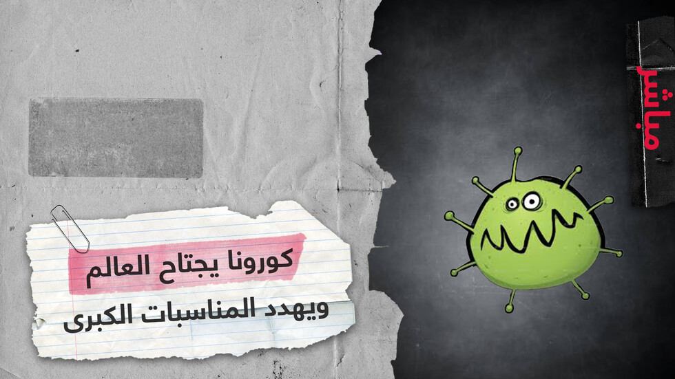 كورونا يجتاح العالم ويهدد المناسبات الكبرى