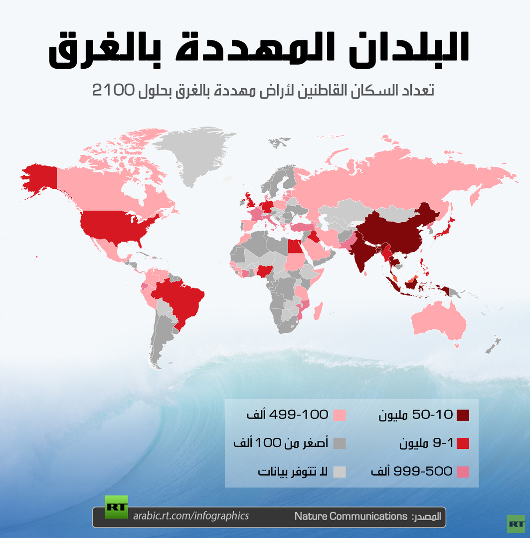 البلدان المهددة بالغرق