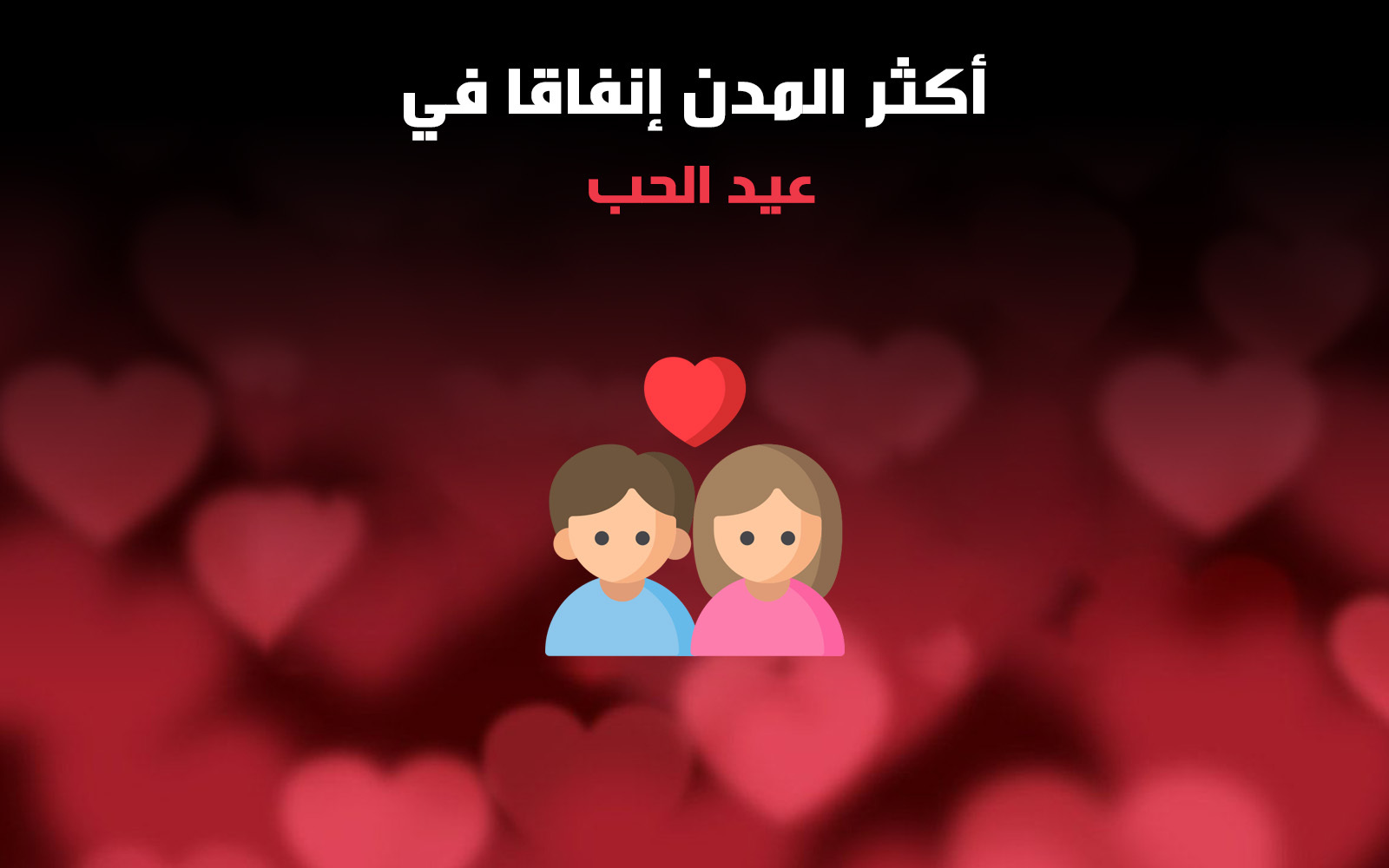 أكثر المدن إنفاقا في عيد الحب