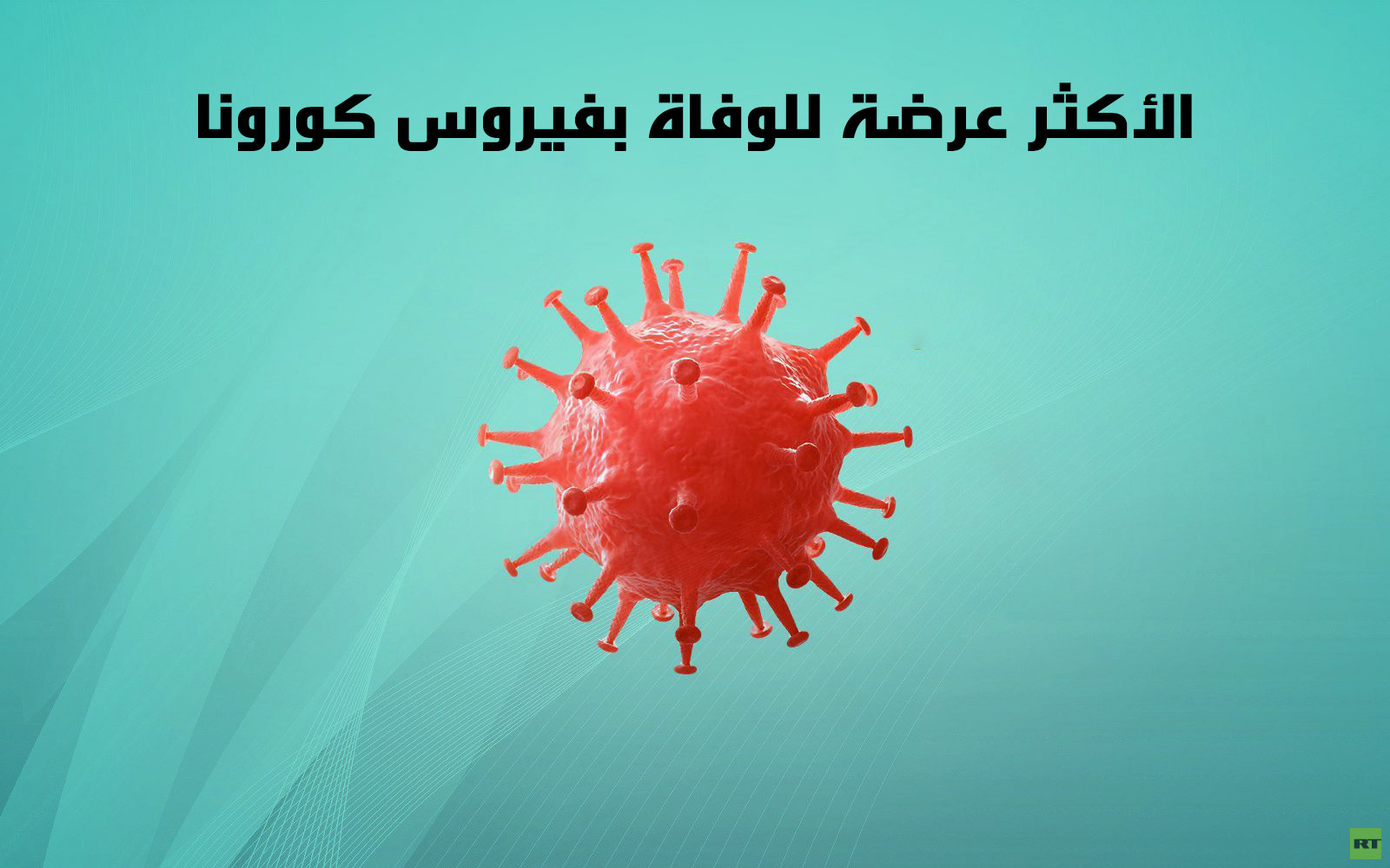 الأكثر عرضة للوفاة بفيروس كورونا