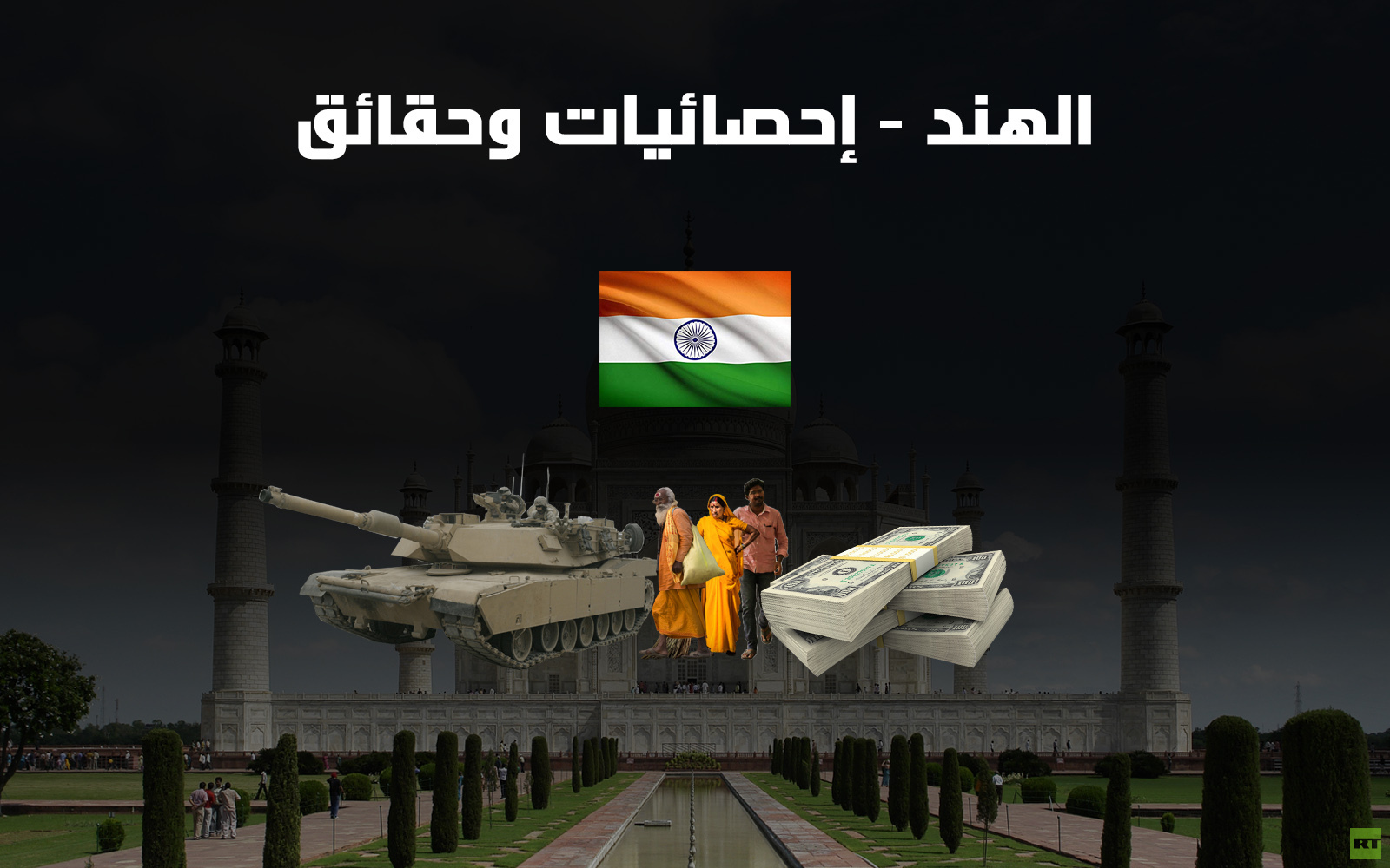الهند - إحصائيات وحقائق