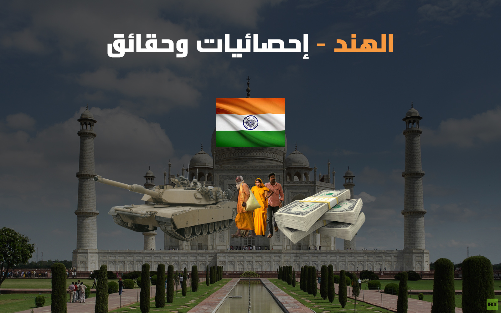 الهند - إحصائيات وحقائق
