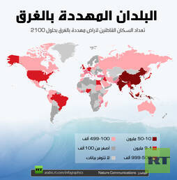 البلدان المهددة بالغرق