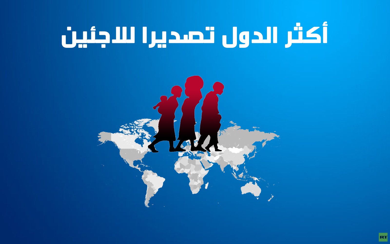أكثر الدول تصديرا للاجئين