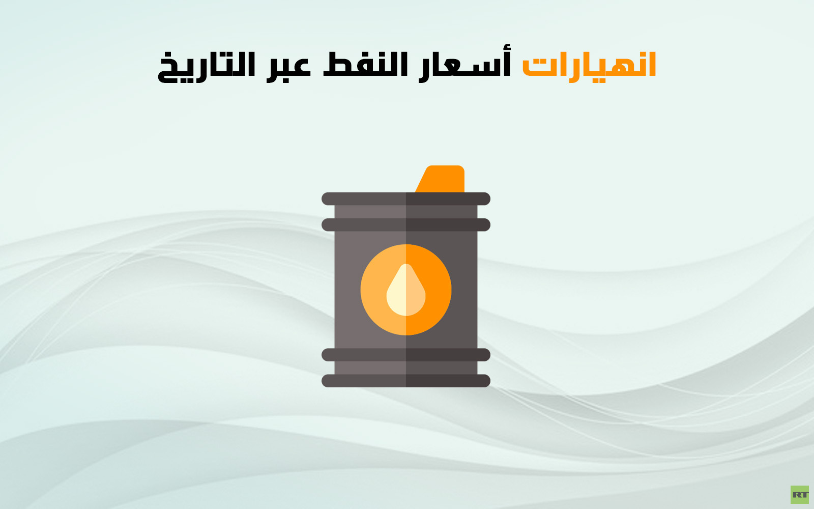 انهيارات أسعار النفط عبر التاريخ