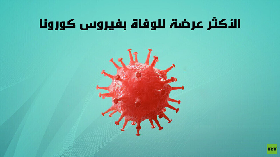 "إسكوا": أكثر من 74 مليون شخص معرضون للإصابة بكوفيد-19 في المنطقة العربية