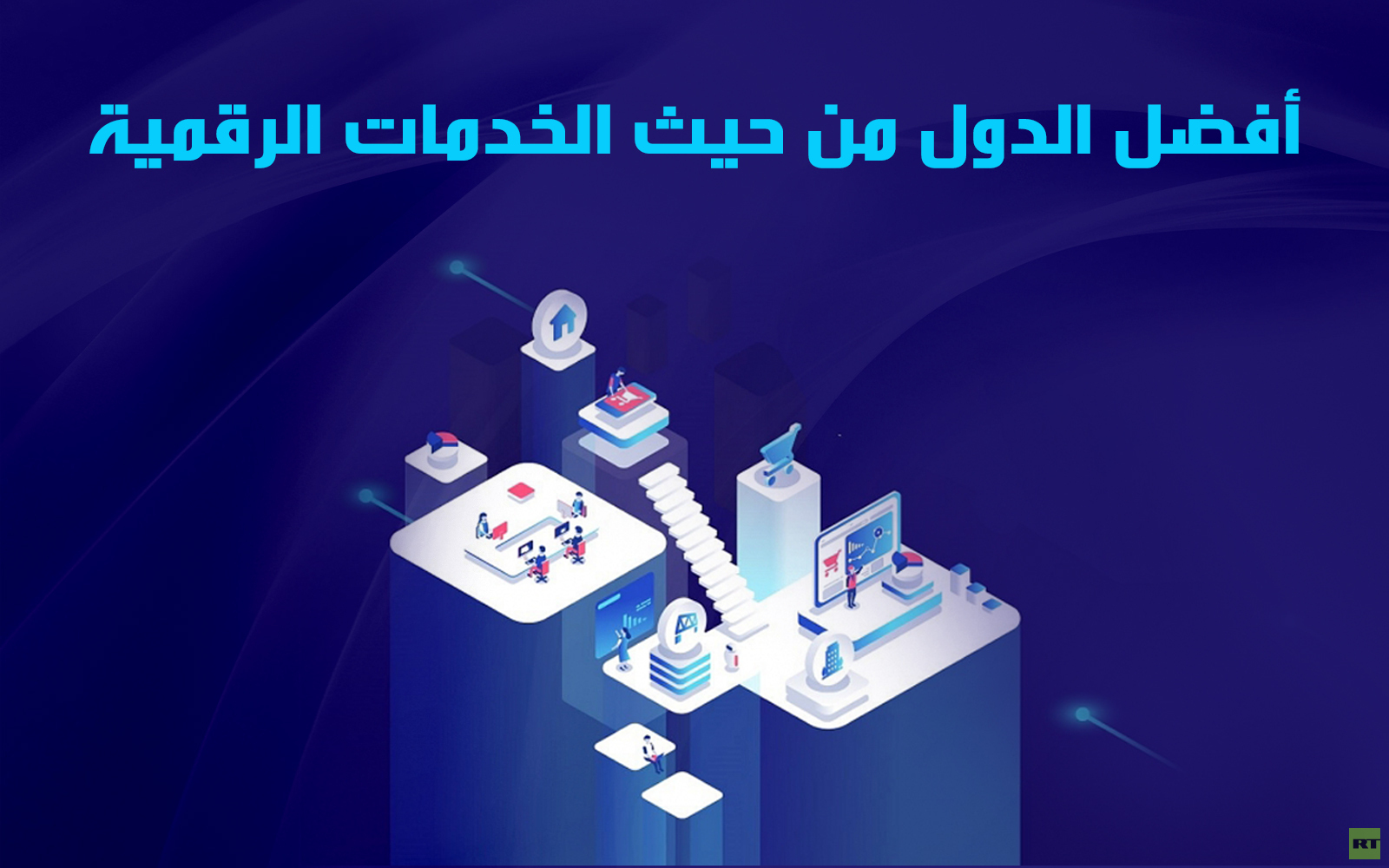 أفضل الدول من حيث الخدمات الرقمية