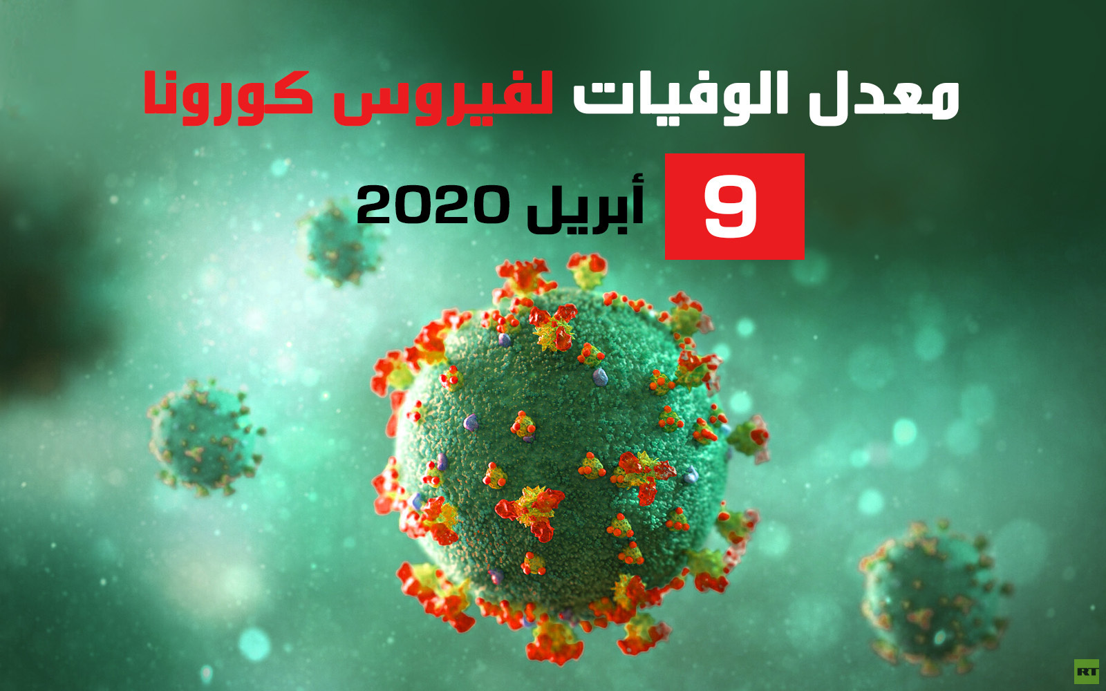 معدل الوفيات لفيروس كورونا