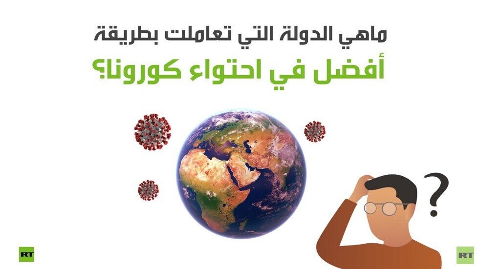 ماهي الدولة التي انتهجت الطريقة الأفضل لاحتواء كورونا ومنع تفشيه؟