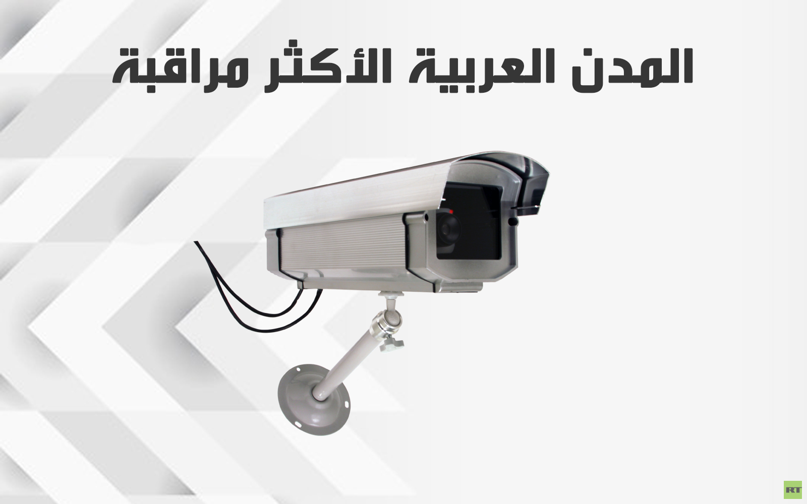 المدن العربية الأكثر مراقبة