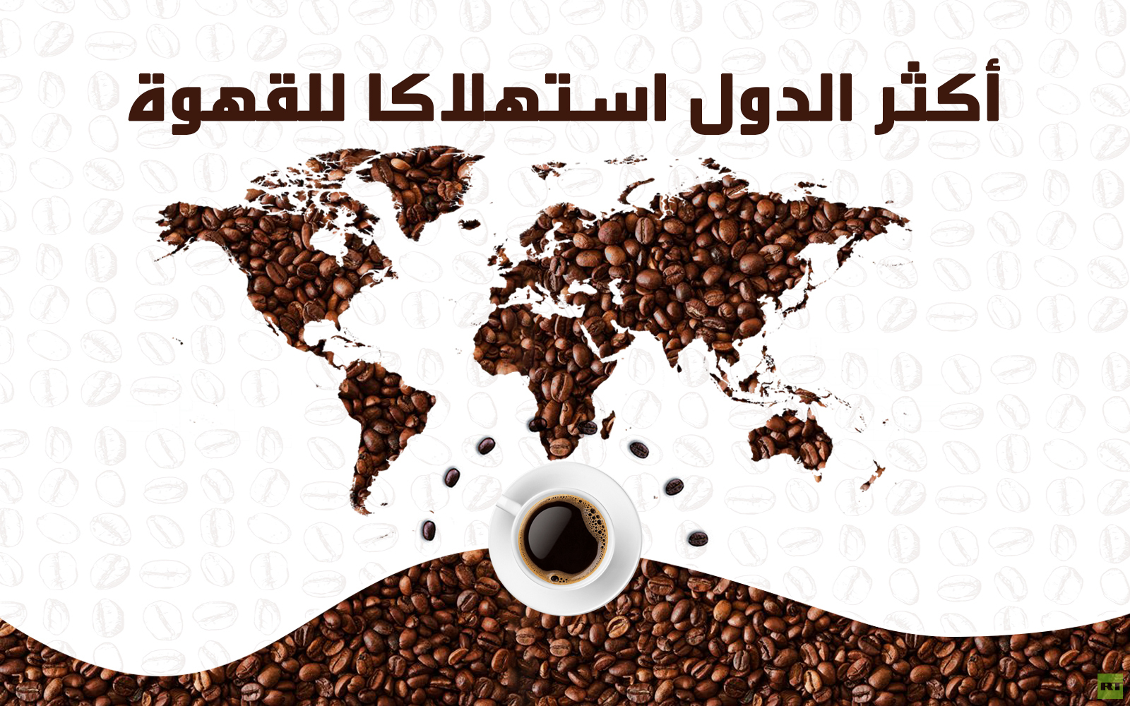 أكثر الدول استهلاكا للقهوة