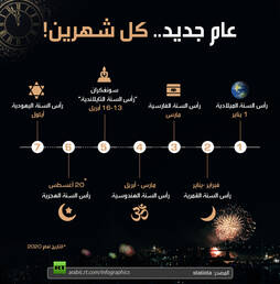 new year