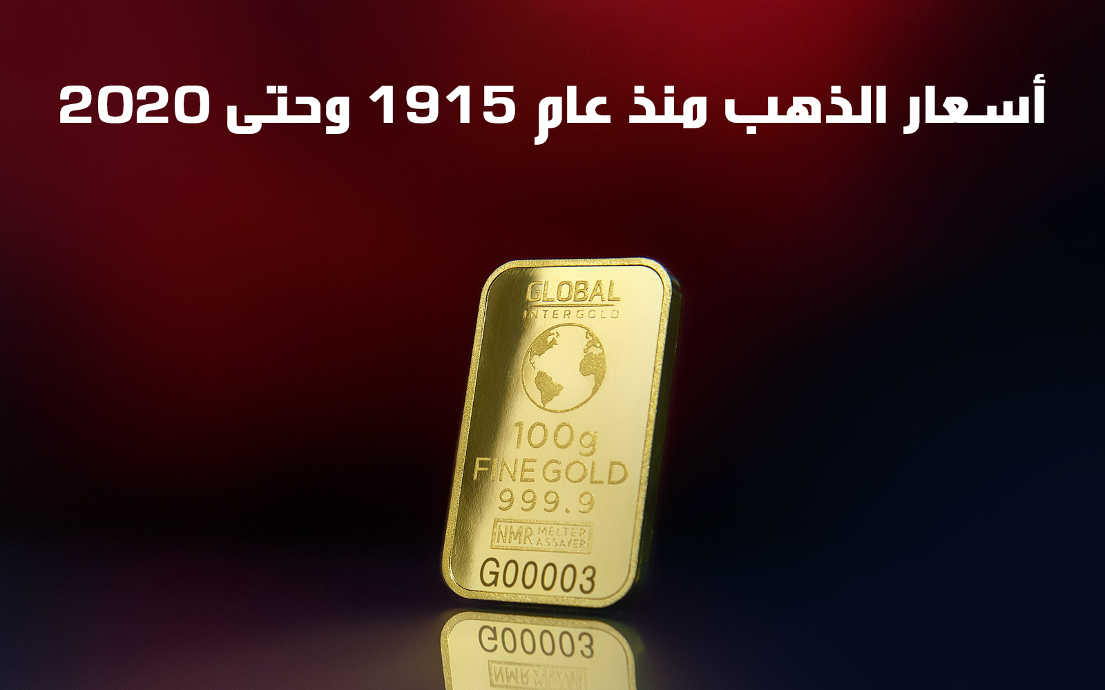 أسعار الذهب منذ عام 1915 وحتى 2020