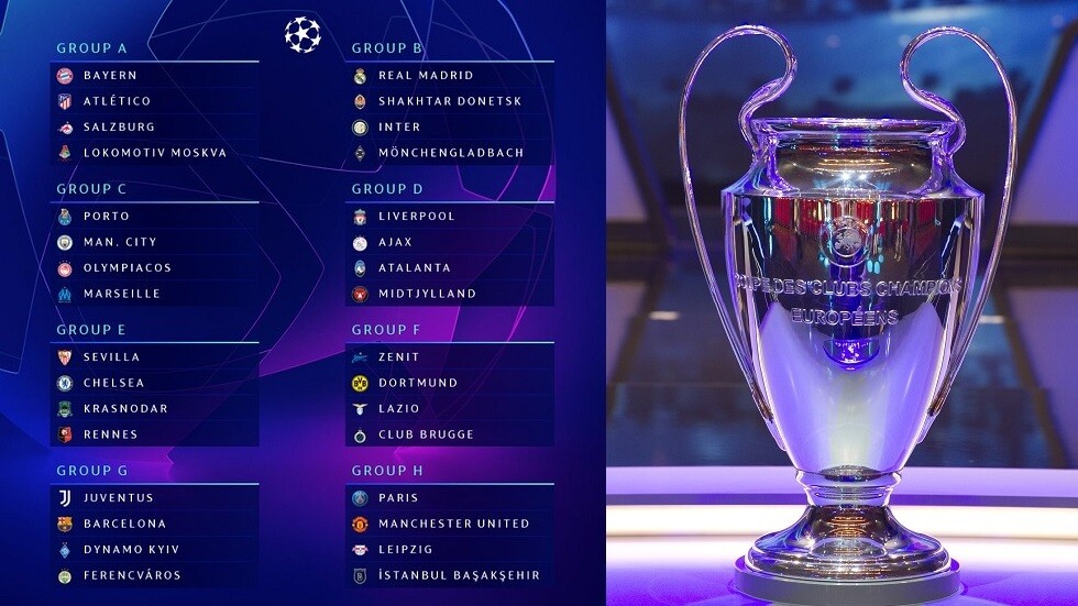 بالتفصيل.. مواعيد وتوقيت مباريات دور المجموعات لدوري أبطال أوروبا