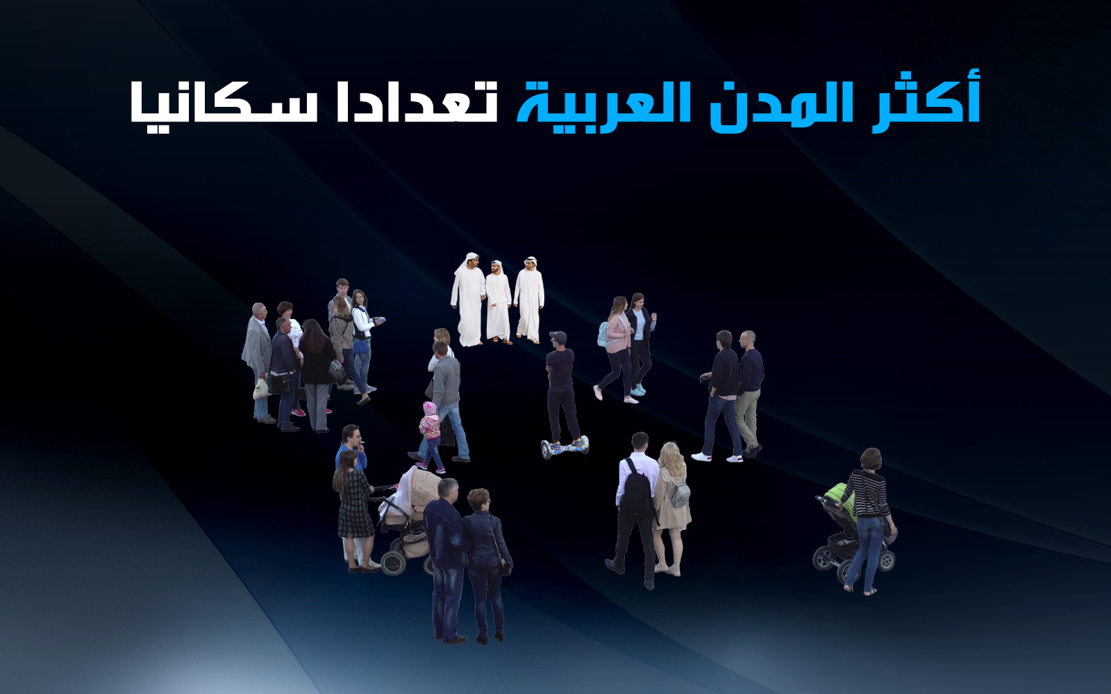 أكثر المدن العربية تعدادا سكانيا كفر