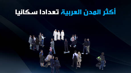 أكثر المدن العربية تعدادا سكانيا كفر