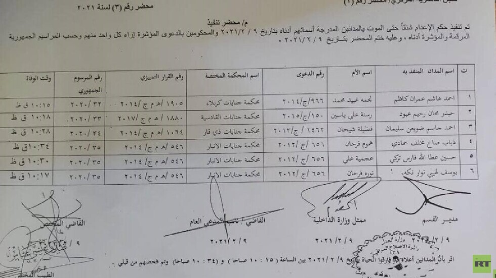 RT تنشر أسماء الأشخاص الذين نفذ بحقهم حكم الإعدام في العراق اليوم