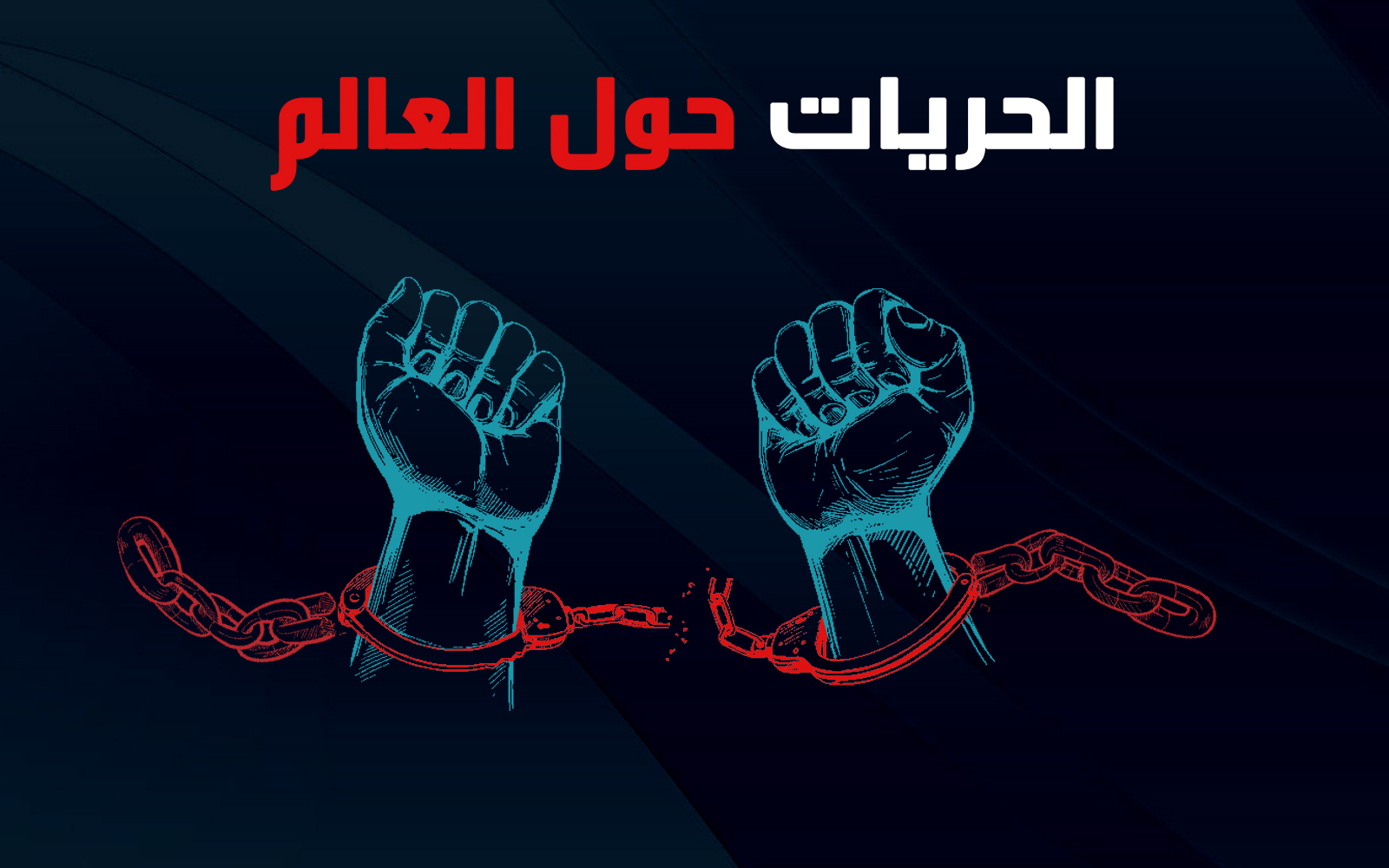 الحريات حول العالم