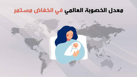 معدل الخصوبة العالمي في انخفاض مستمر