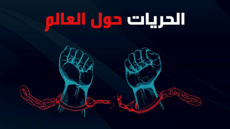 الحريات حول العالم