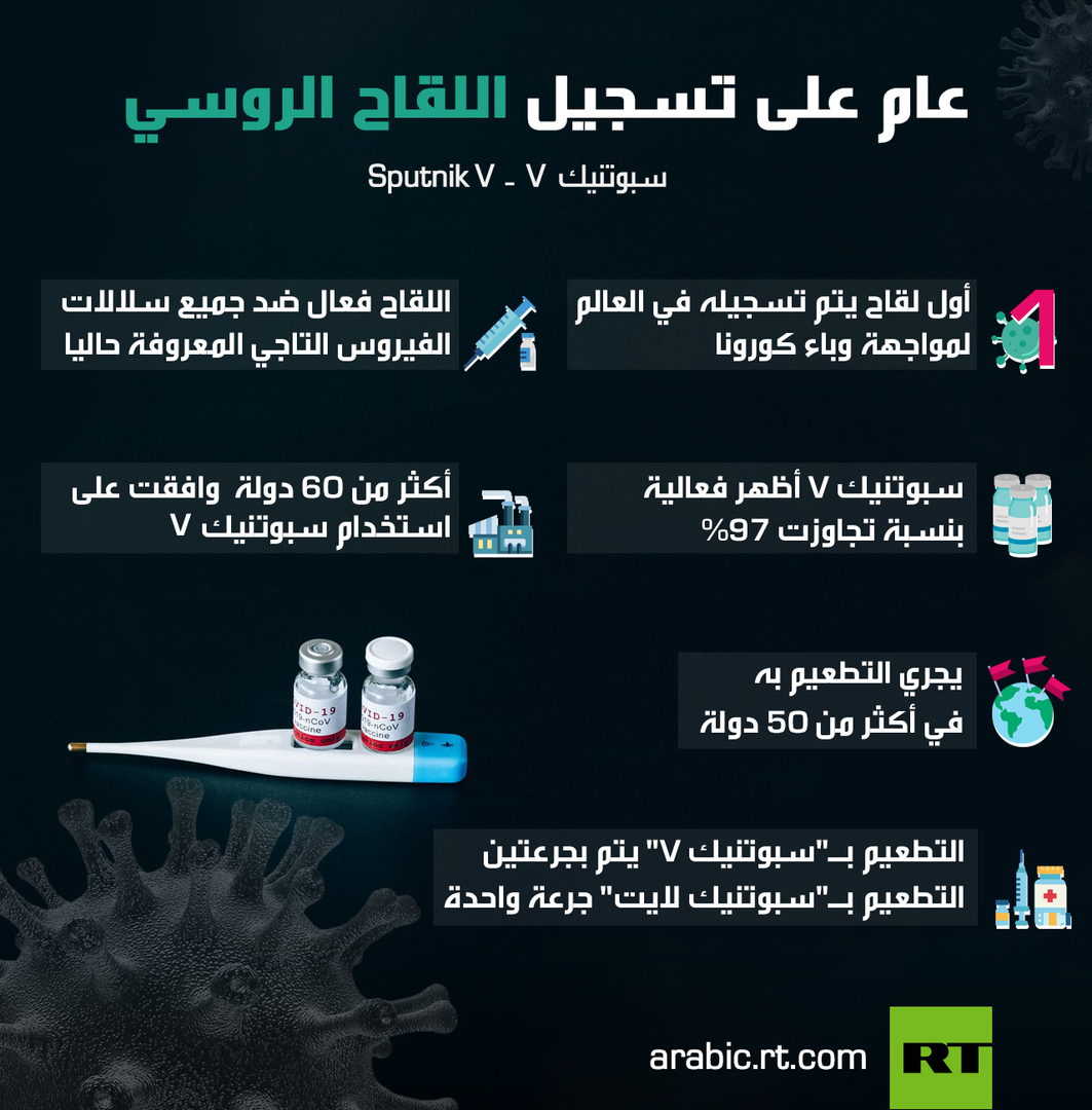 info