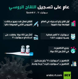info