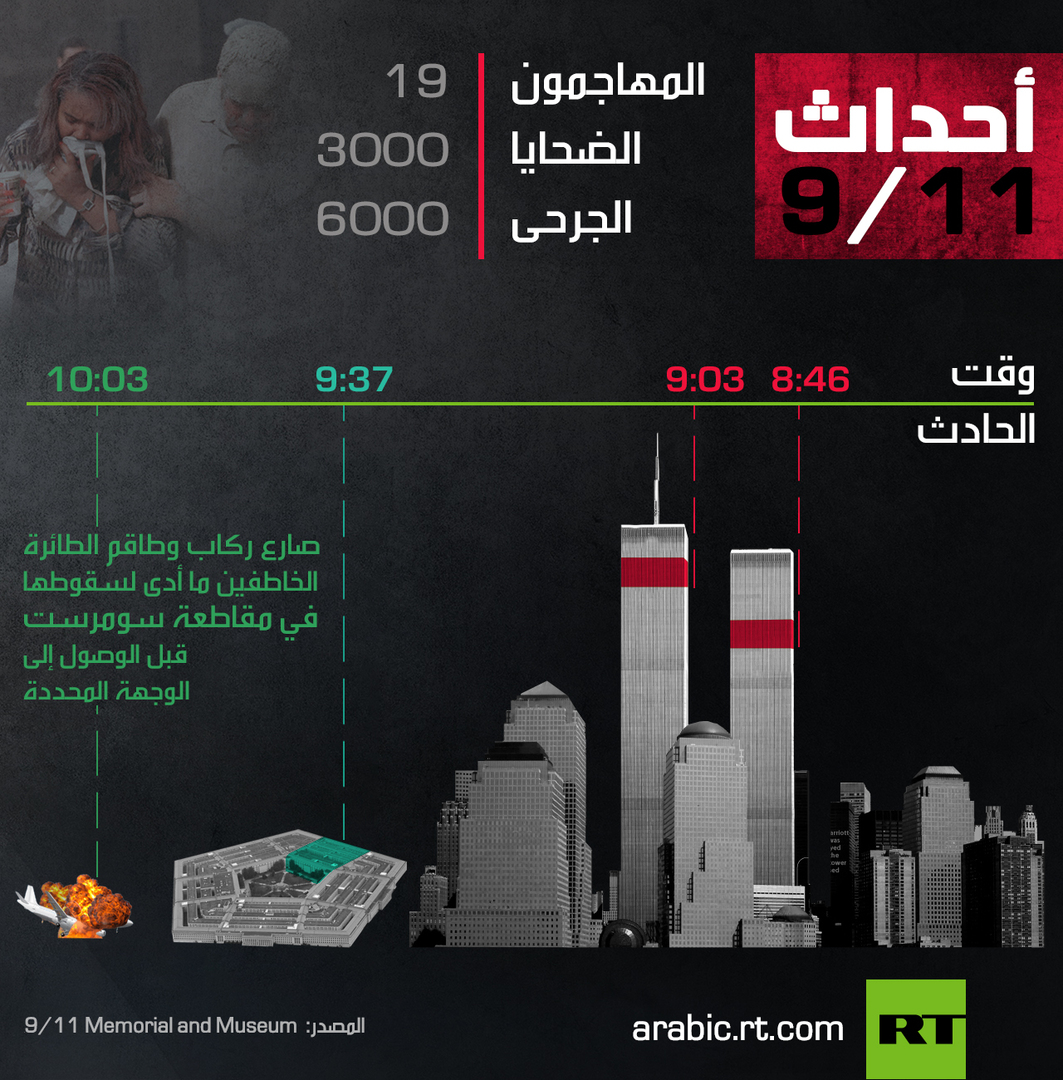 911info