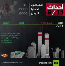 911info