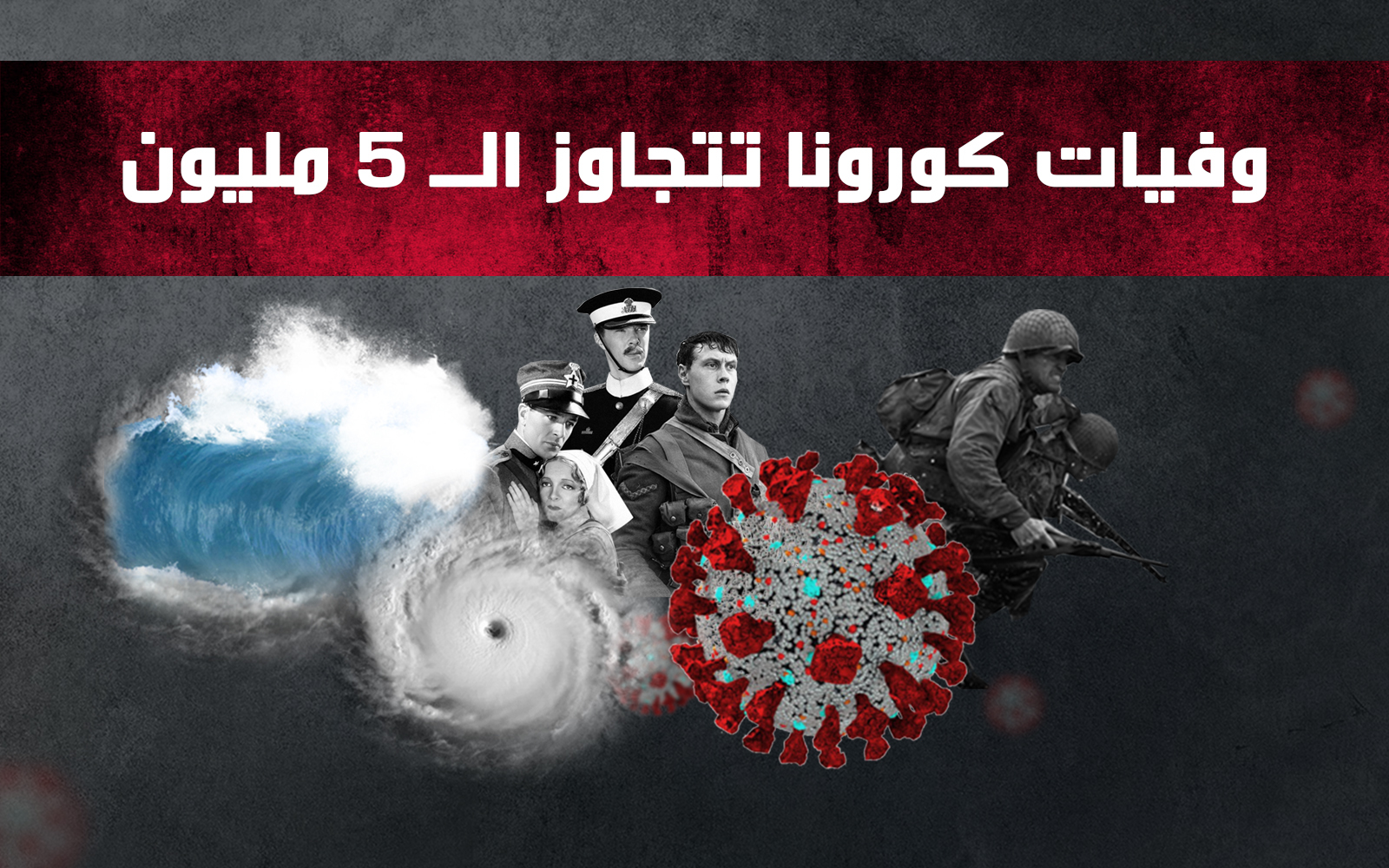 وفيات كورونا تتجاوز الـ 5 مليون