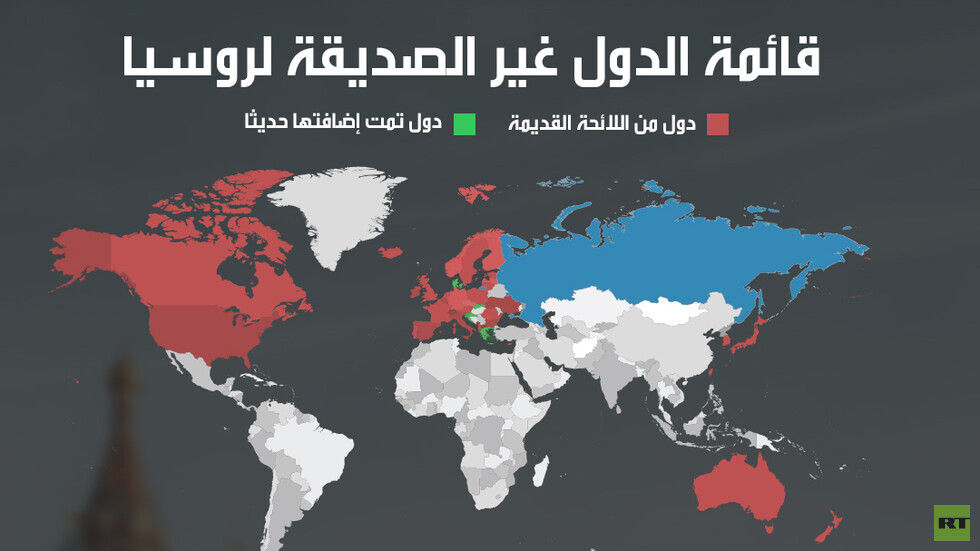 قائمة الدول غير الصديقة لروسيا