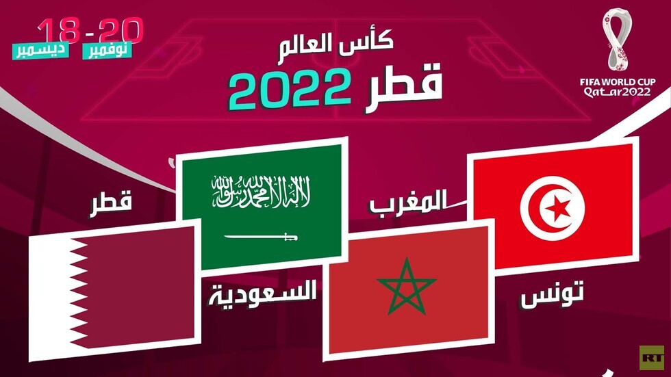 ما هي حظوظ المنتخبات العربية المشاركة في نهائيات كأس العالم؟