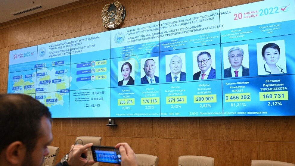 النتائج النهائية: توكايف يفوز بالانتخابات الرئاسية في كازاخستان