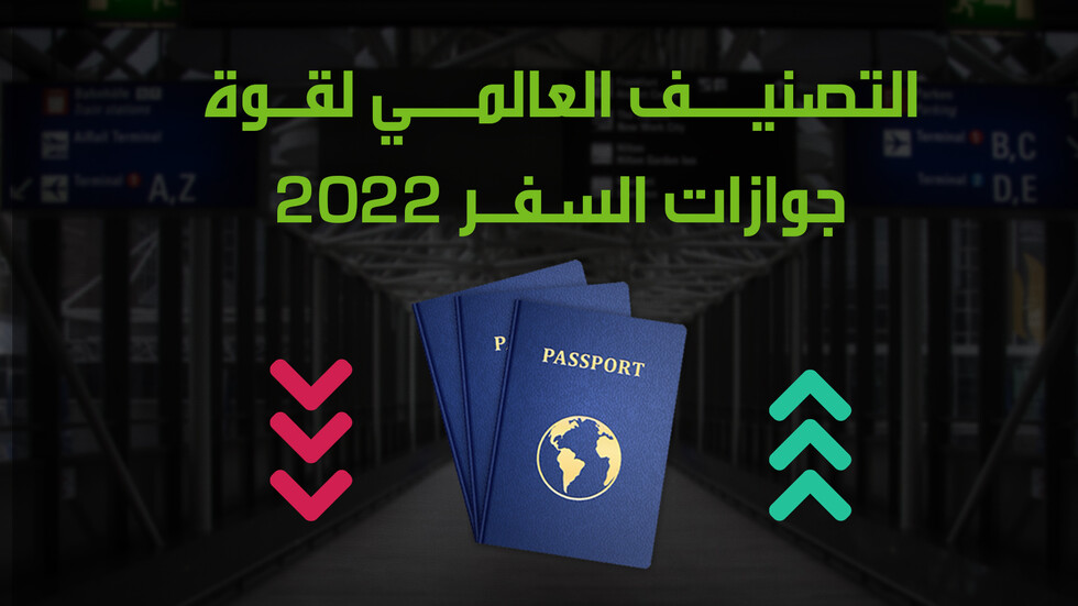 التصنيف العالمي لقوة جوازات السفر 2022