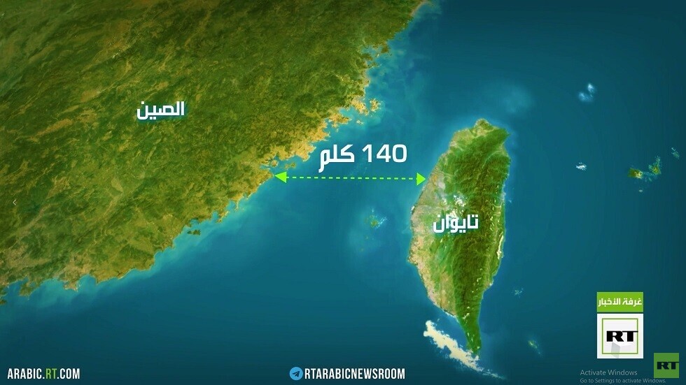 مضيق تايوان.. استنساخ للتجربة الأوكرانية