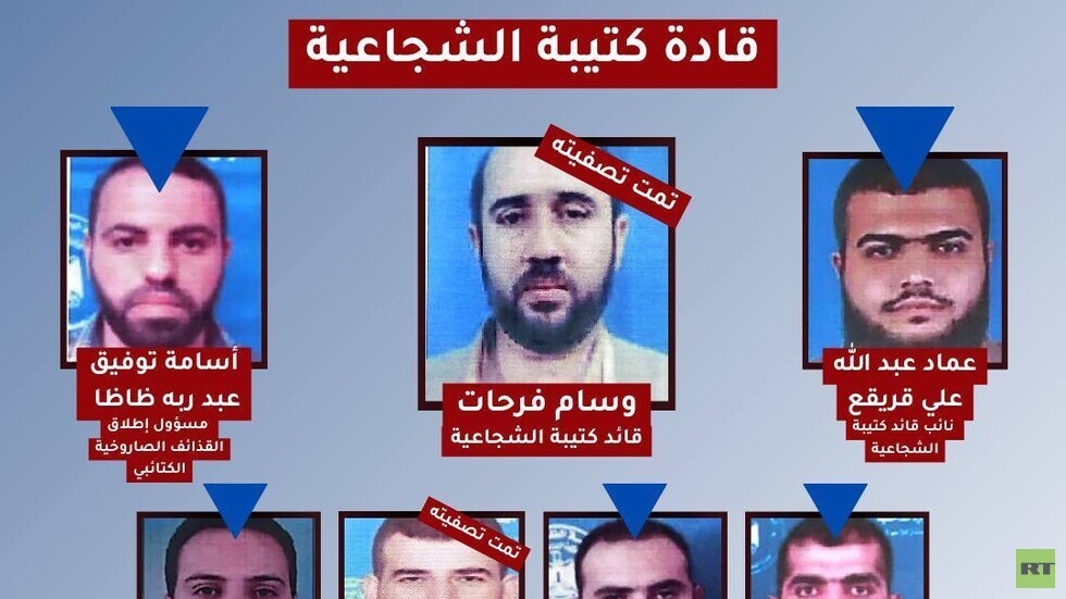 الجيش الإسرائيلي يهدد قادة حماس في حي الشجاعية بغزة: الاستسلام أو القتل