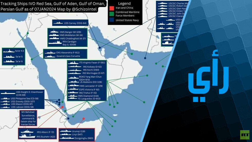 الضربات الأمريكية البريطانية على اليمن والسيناريوهات المستقبلية