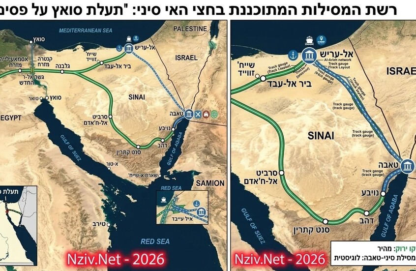 رصد إسرائيلي لمشروع مصري قد يغير خريطة التجارة العالمية
