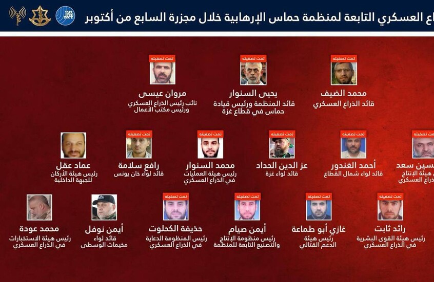 الجيش الإسرائيلي يعلن رسميا اغتيال عز الدين الحداد القائد العسكري لكتائب القسام