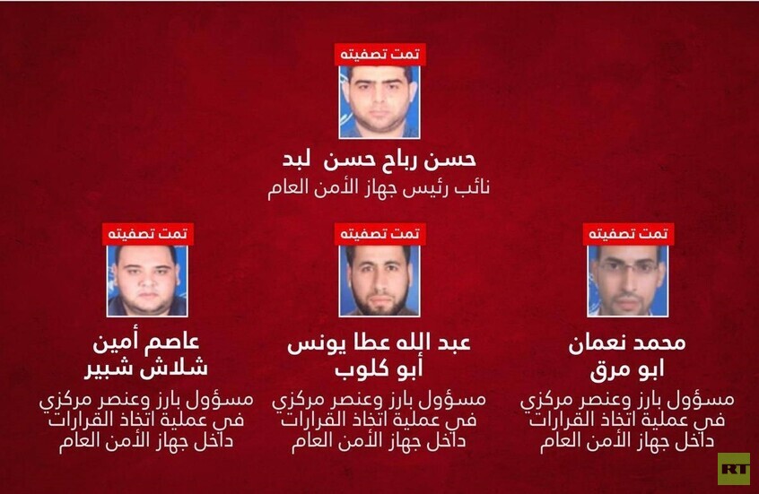 الجيش الإسرائيلي يعلن اغتيال مسؤولين في جهاز الأمن العام التابع لحماس شمال قطاع غزة