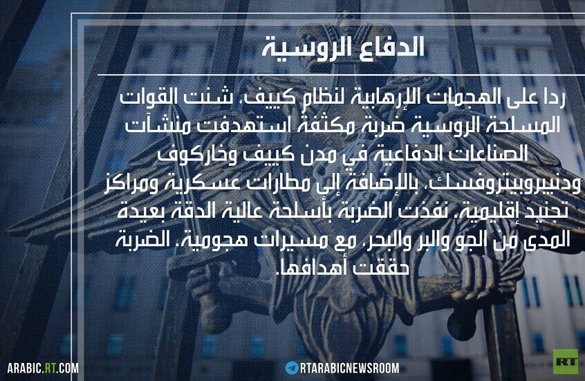 ضربة مركزة على مواقع عسكرية أوكرانية