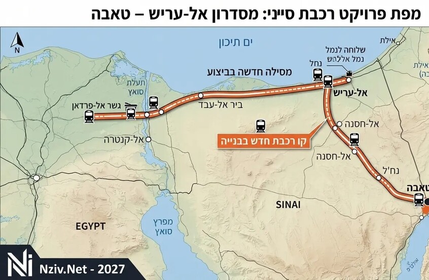 مشروع السكك الحديدية المصري إلى طابا يثير قلق تل أبيب من تغيير ديموغرافي