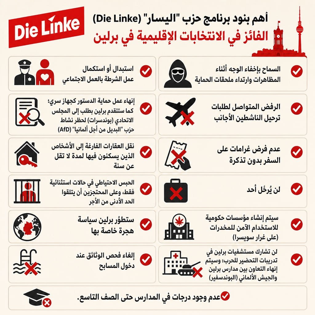 وکاله آریا للأنباء