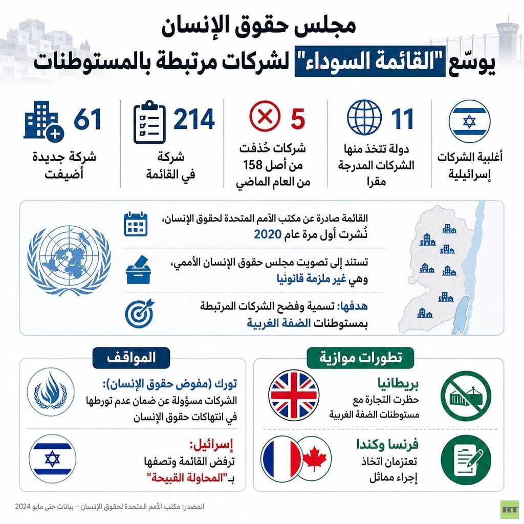 وکاله آریا للأنباء