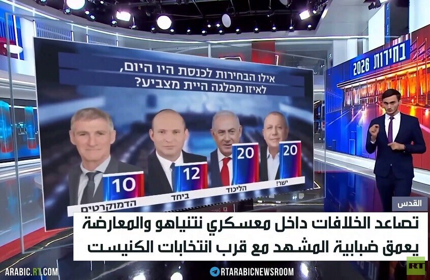انقسامات إسرائيلية قبل انتخابات الكنيست